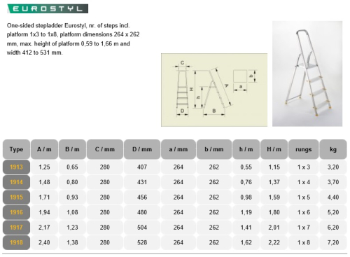 Eurostyl - Merdevine kućne - 2+1